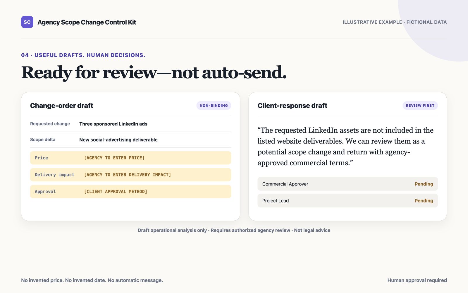 Non-binding change-order and client-response drafts with price and delivery placeholders awaiting human approval.